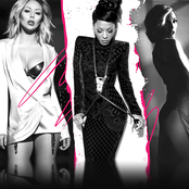 Danity Kane - List pictures