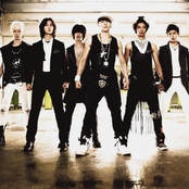 C-clown - List pictures