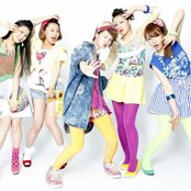 The Possible - List pictures