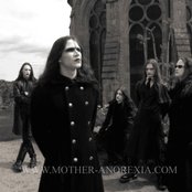 Anorexia Nervosa - List pictures