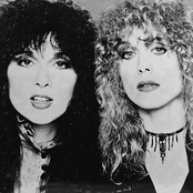 Heart - List pictures