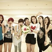 Gangkiz - List pictures