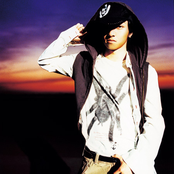 Daichi Miura - List pictures