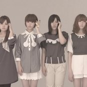 Negoto - List pictures