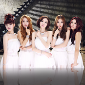 Tahiti - List pictures