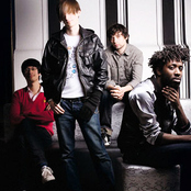 Bloc Party - List pictures
