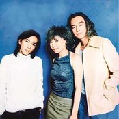 Globe - List pictures