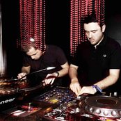 Photonz - List pictures