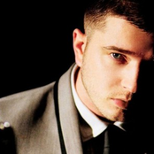 Plan B - List pictures