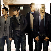 Backstreet Boys - List pictures