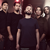 Periphery - List pictures