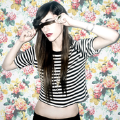 Nylo - List pictures