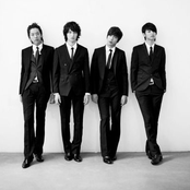 Cnblue - List pictures