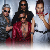 Cover Drive - List pictures