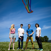 Brite Futures - List pictures