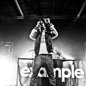 Example - List pictures