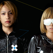 Capsule - List pictures