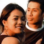 Mymp - List pictures