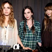 Like - List pictures