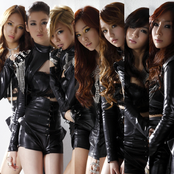Rania - List pictures