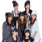 Berryz Kobo - List pictures