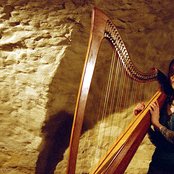 Nadia Birkenstock - List pictures