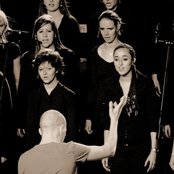 Scala - List pictures