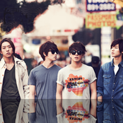 Cnblue - List pictures