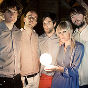 Shout Out Louds - List pictures