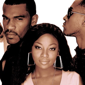 Chocquibtown - List pictures