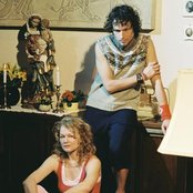 2raumwohnung - List pictures