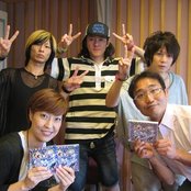 Cascade - List pictures