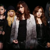 Cyntia - List pictures