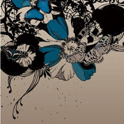 Re:plus - List pictures