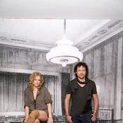 2raumwohnung - List pictures