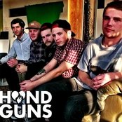 Handguns - List pictures