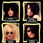 Pretty Boy Floyd - List pictures