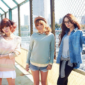 Juliet - List pictures