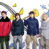 Keytalk - List pictures