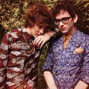 Mgmt - List pictures