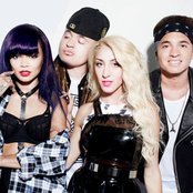 My Crazy Girlfriend - List pictures