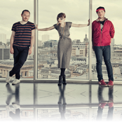 Chvrches - List pictures