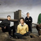 Battles - List pictures