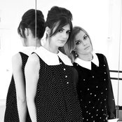 Pipettes - List pictures