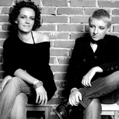 Meritas - List pictures