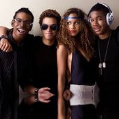 Cover Drive - List pictures