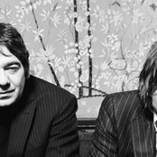 Archive - List pictures