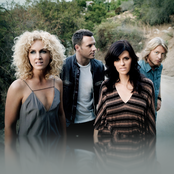 Little Big Town - List pictures