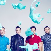 Walk The Moon - List pictures