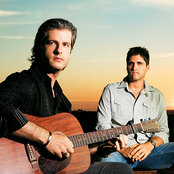 Victor E Leo - List pictures